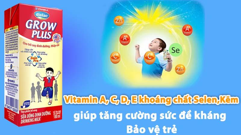 Các dòng sản phẩm sữa pha sẵn của Grow Plus