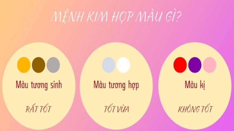 Sinh năm 1993 hợp với số nào?
